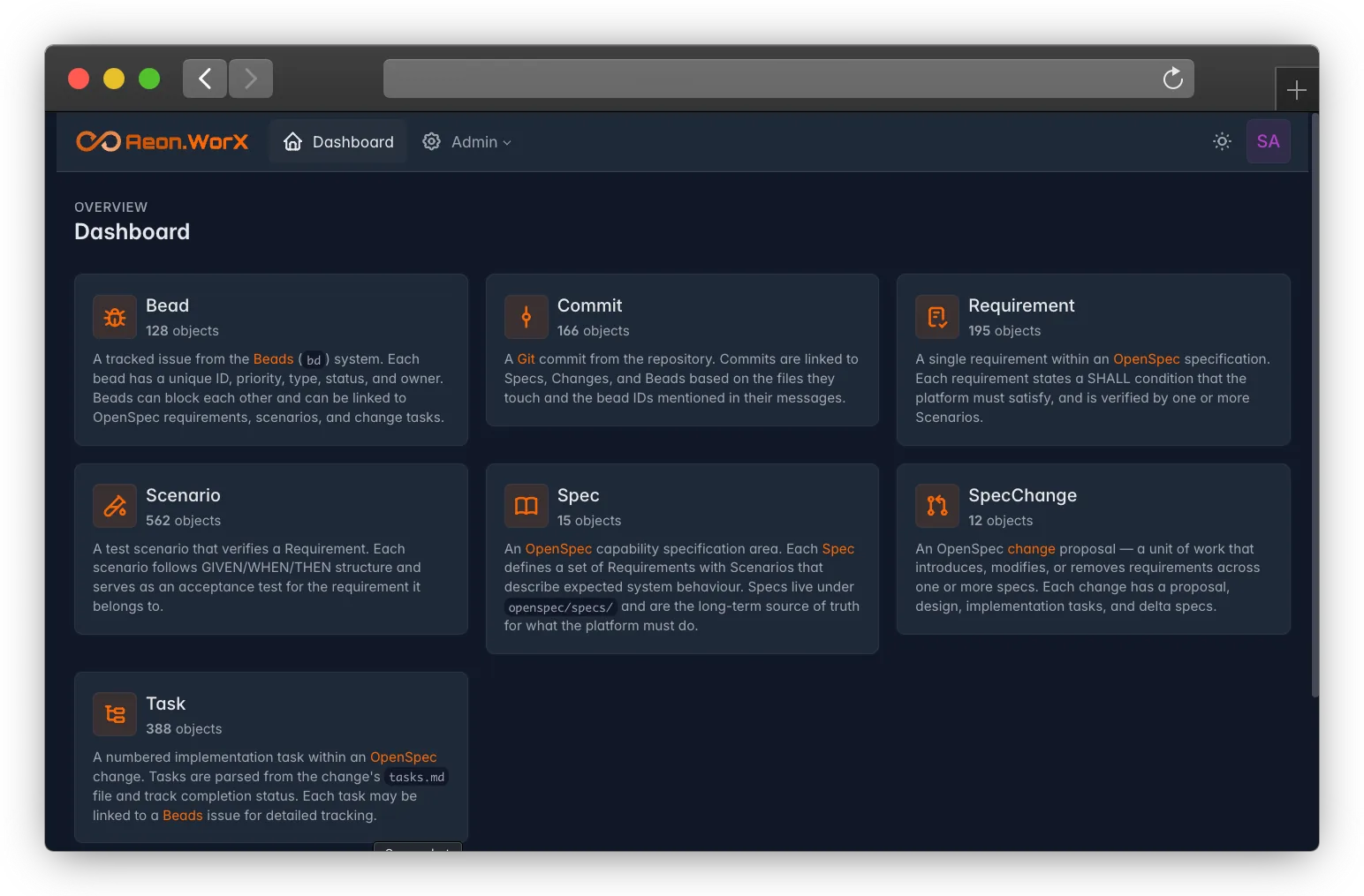Dashboard — at-a-glance overview of all classes and object counts